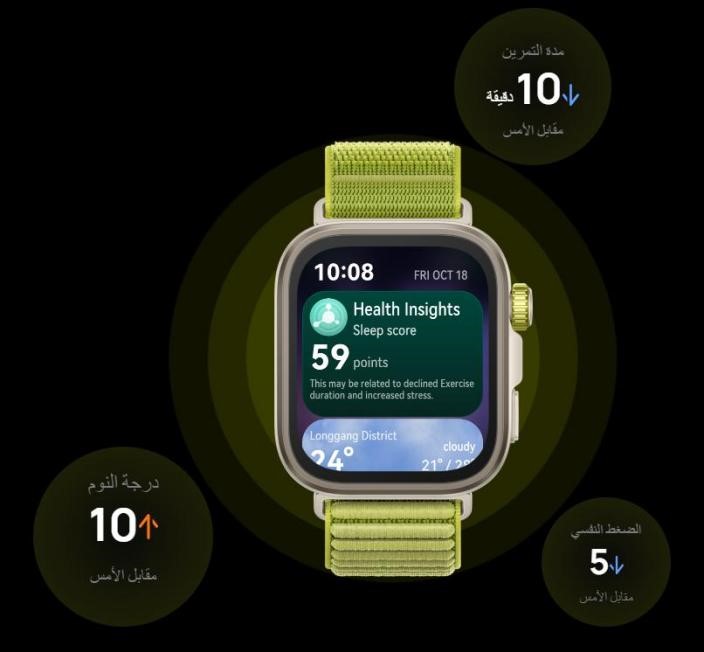 أهم ميزات الساعات الذكية التي يجب مراعاتها للمحترفين 5260210